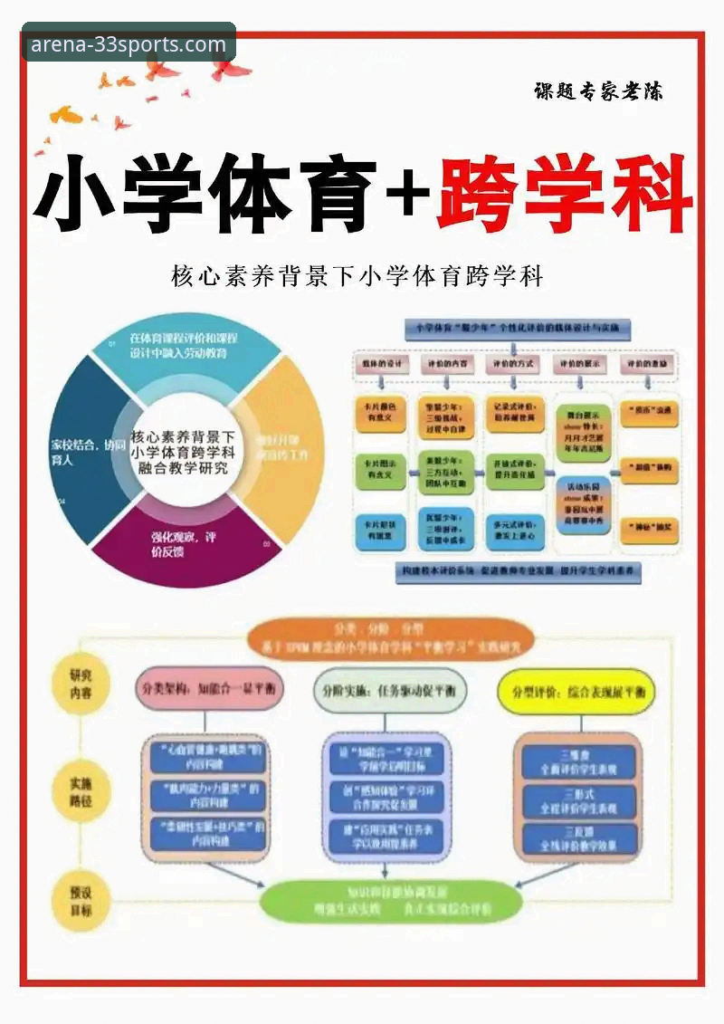 6项革新：33体育新版本功能全面解析，赛事体验的飞跃式升级